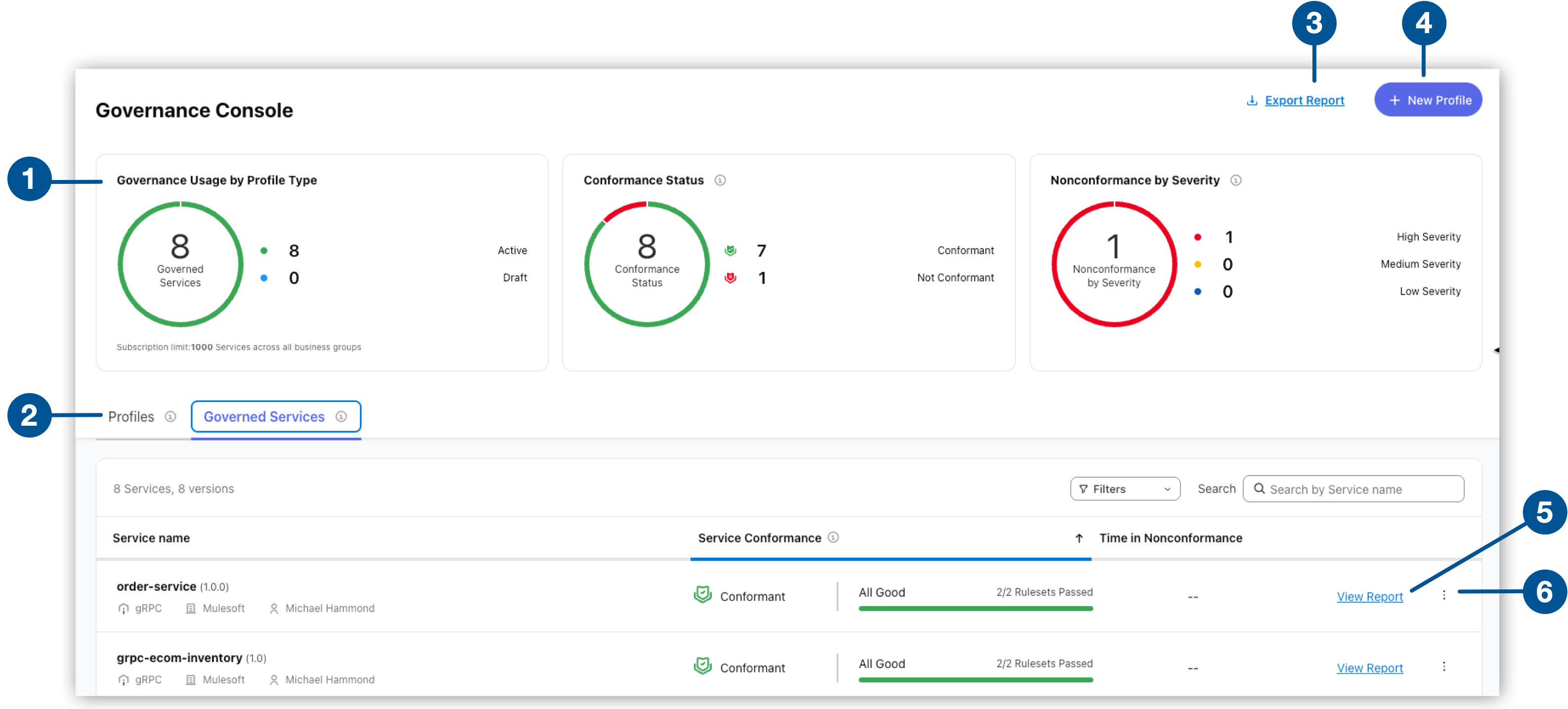 Screenshot of the Governance console