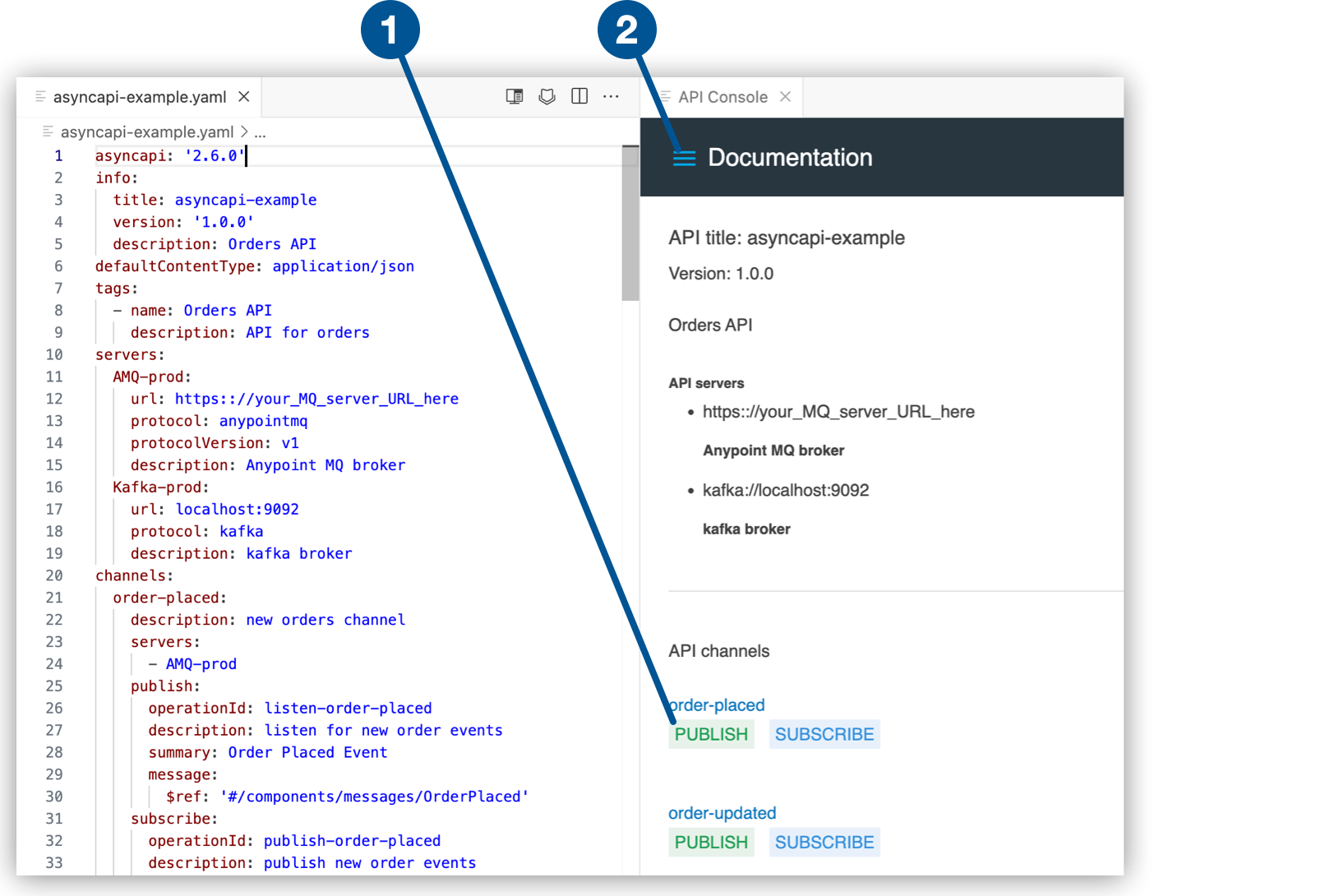 API Console 内の AsyncAPI 仕様