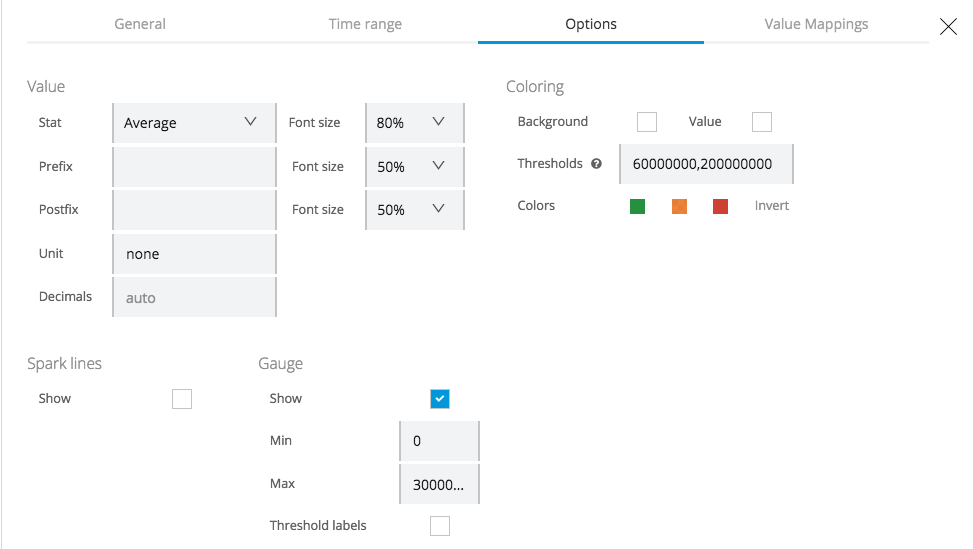 Singlestat options example